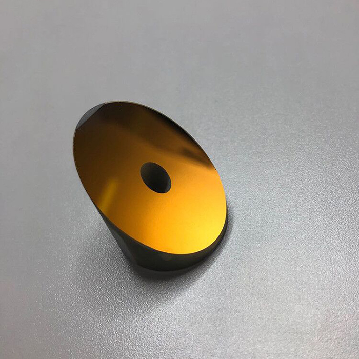 Spherical Mirror